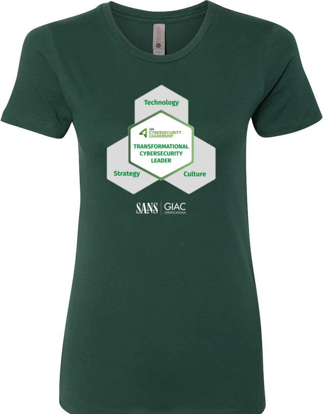 Transformational Cybersecurity Executive Triad FITTED Green Shirt ...